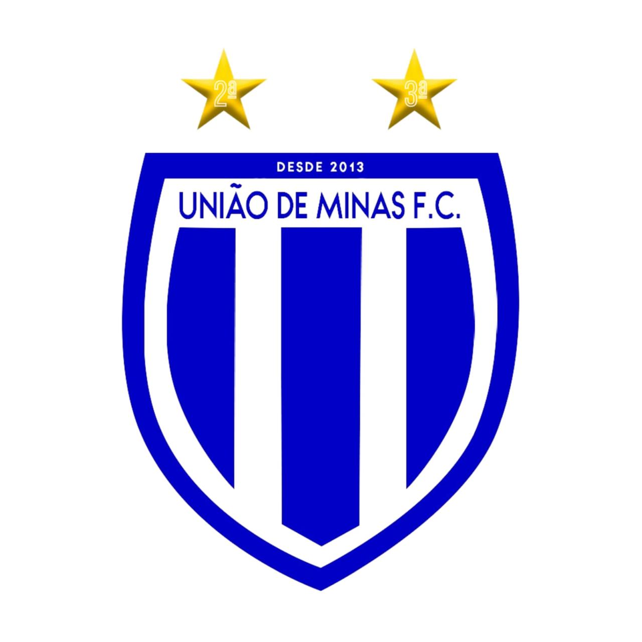 Time B